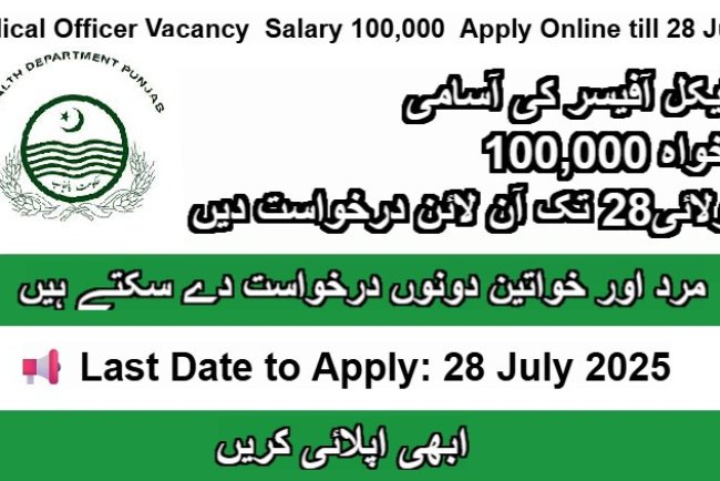 Medical Officer Job 2025 – Rs. 100,000 Salary | Apply Online by 28 July